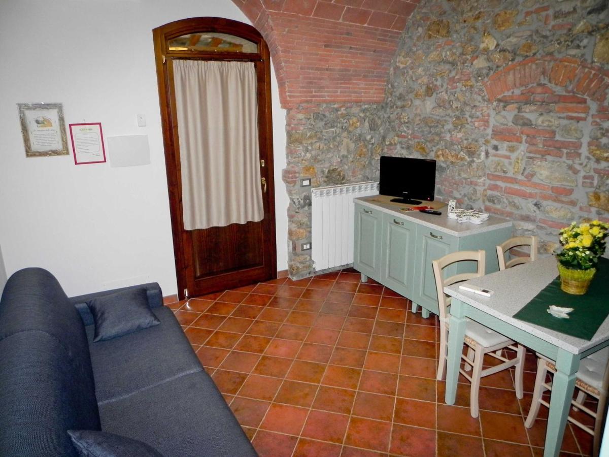Agriturismo Il Cuscino Nel Pagliaio กัมปีลยา มาริตติมา ภายนอก รูปภาพ